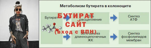apvp Абдулино